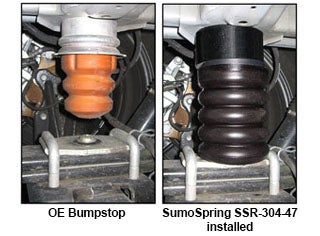 Airbags vs Overload Springs Which is Right for Your Motorhome or Truck