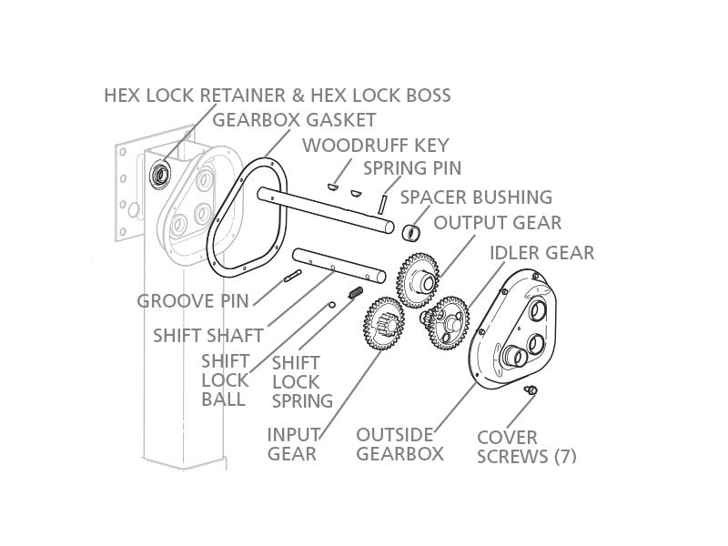 Holland Gear Box Kit, RK-11289 body diagram vehicle kit 